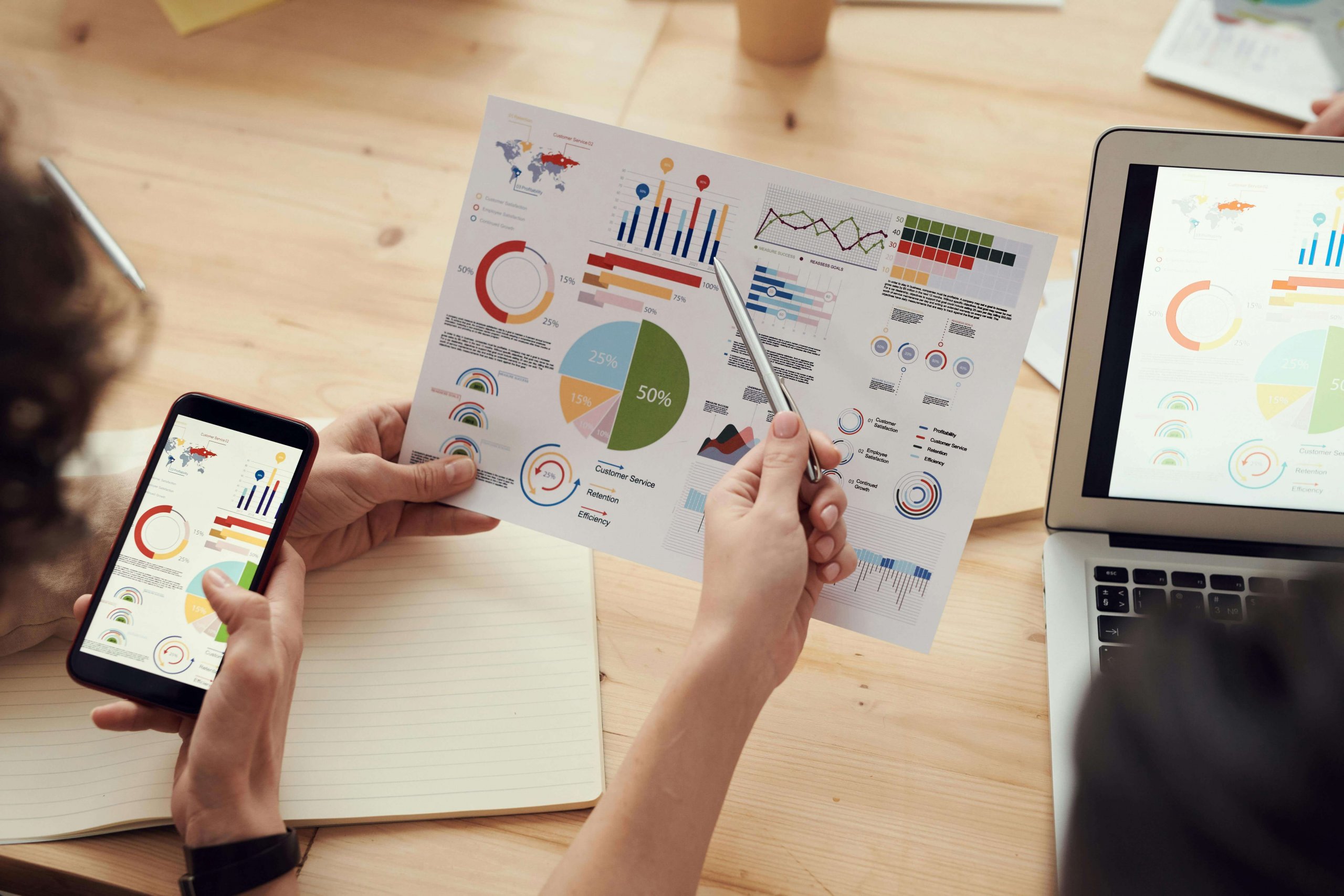 Metrics Based Alignment Across Teams