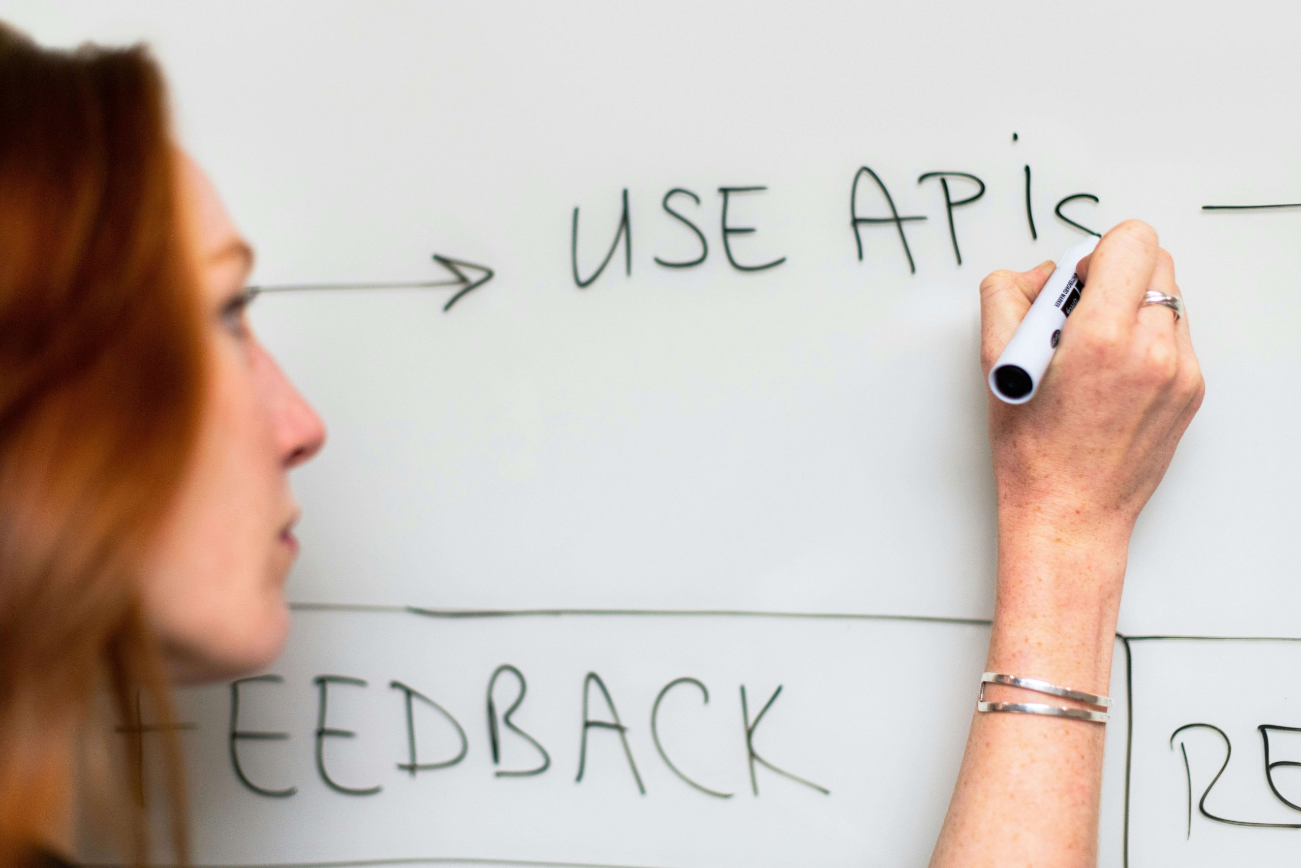 Front End Visibility and Backend Dependencies